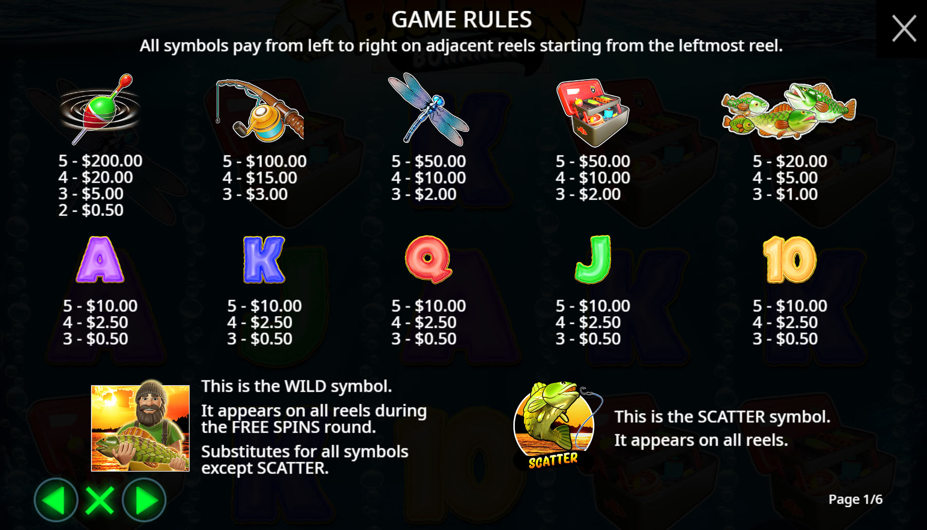 Big Bass Bonanza szimbólumok