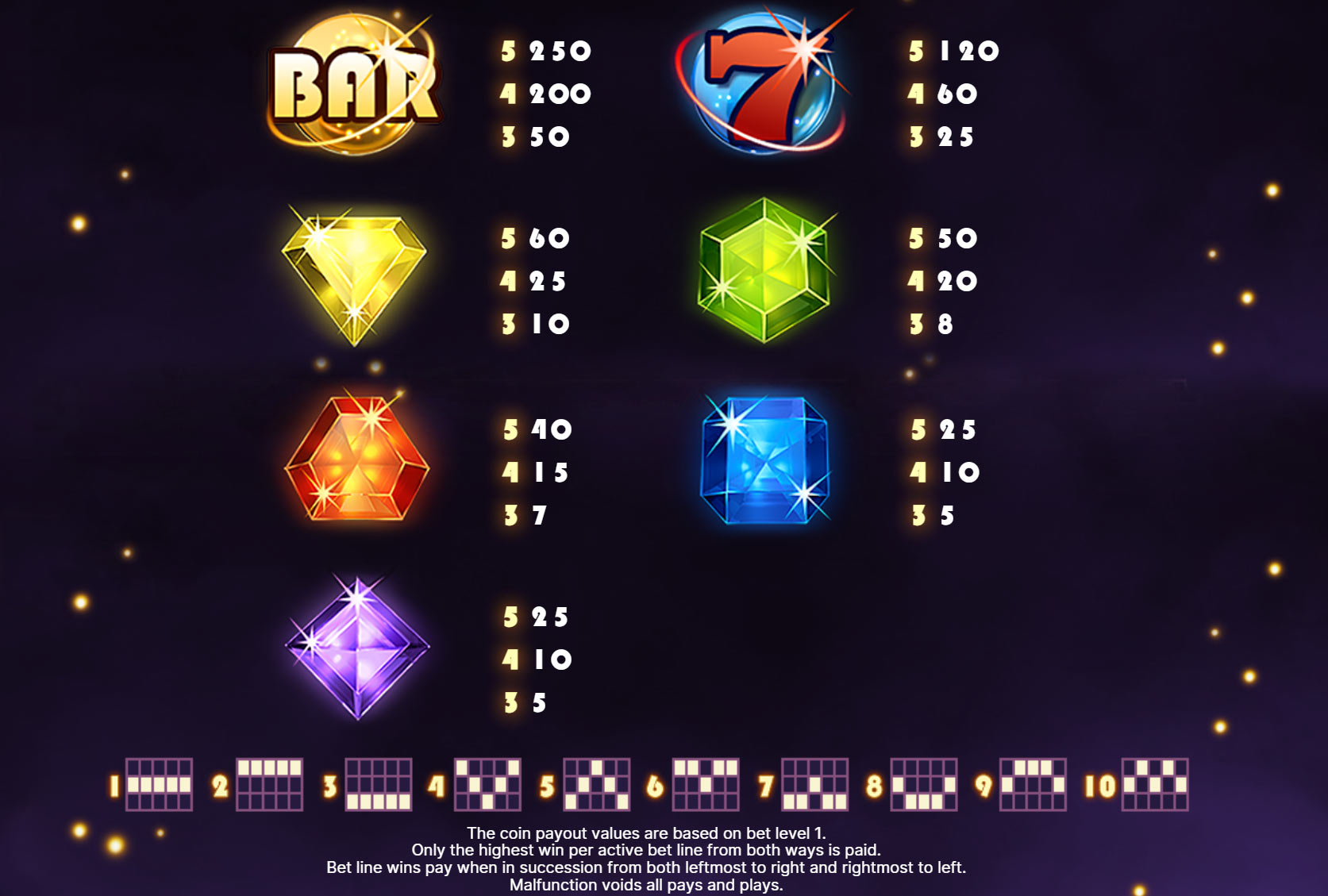 Starburst szimbólumok